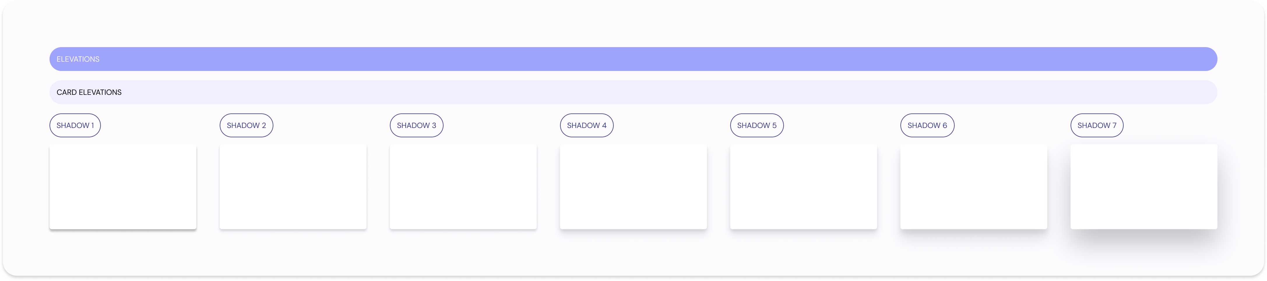 competitive analysis
