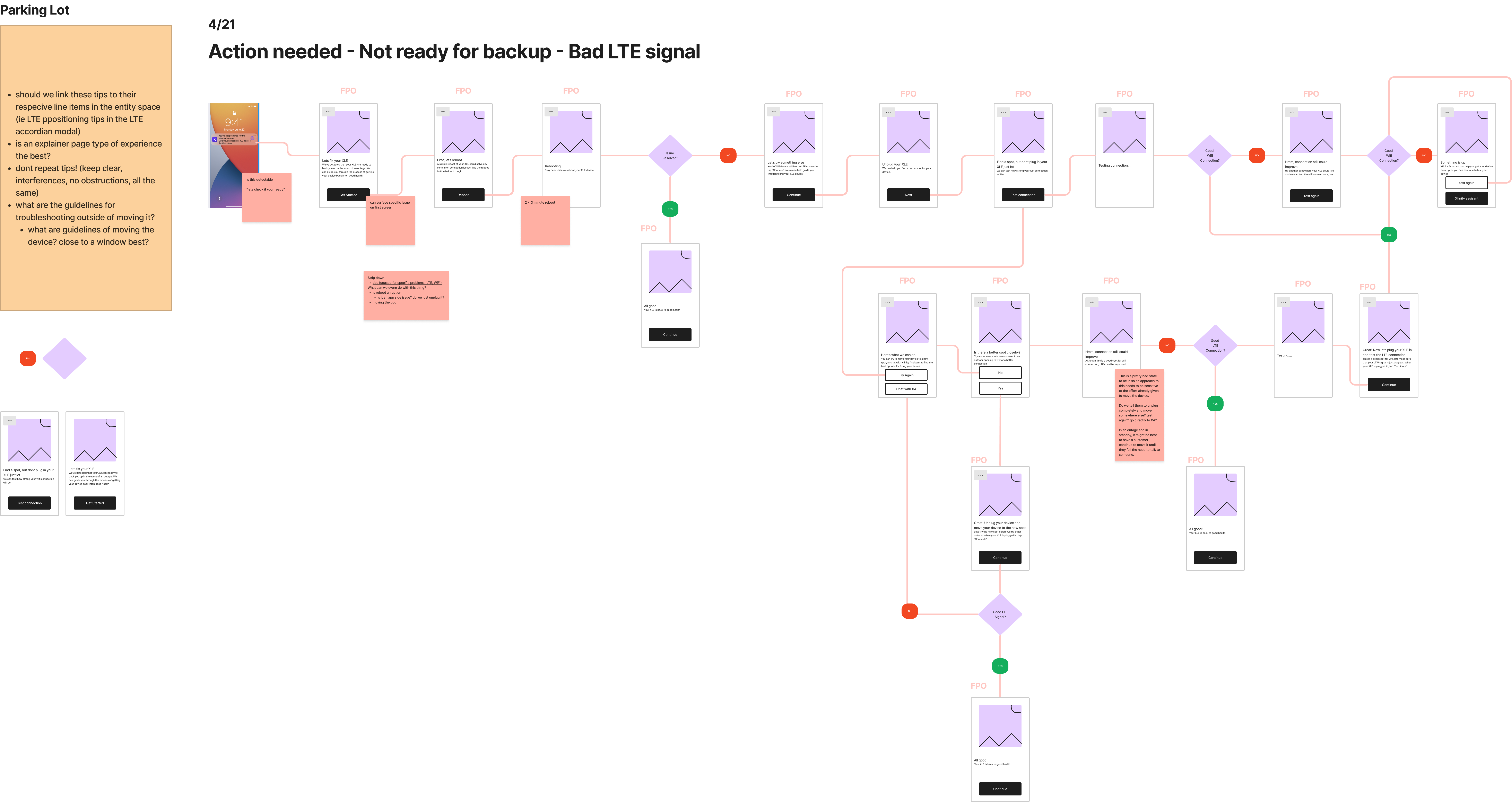 storm ready wifi frame flows