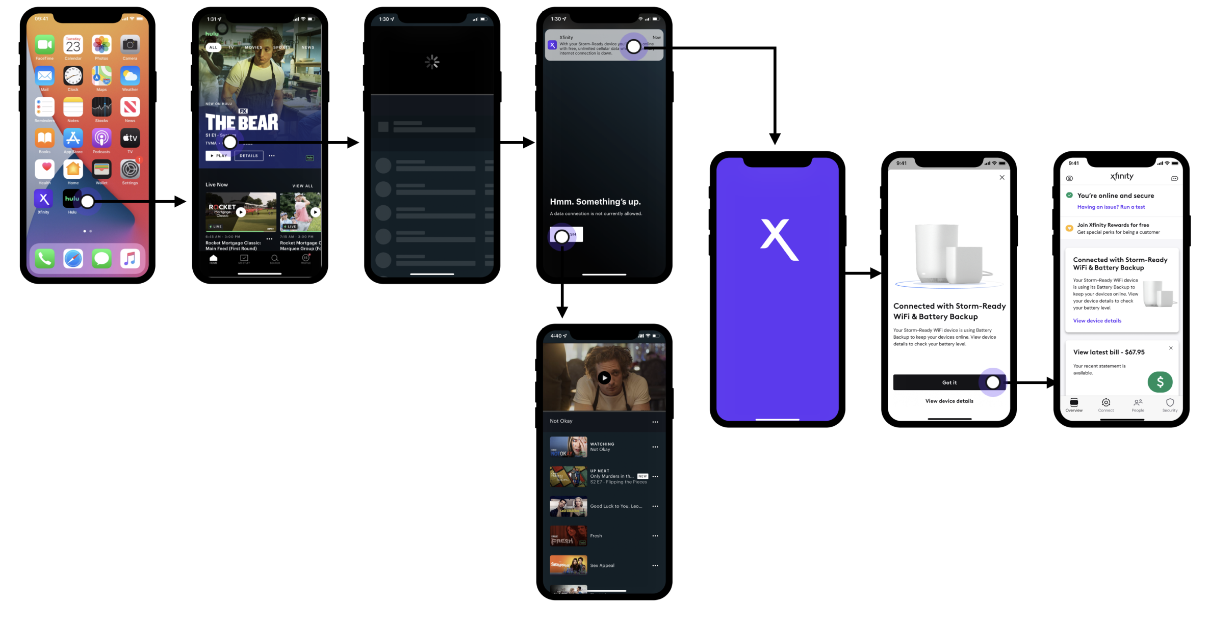 storm ready wifi wireframes