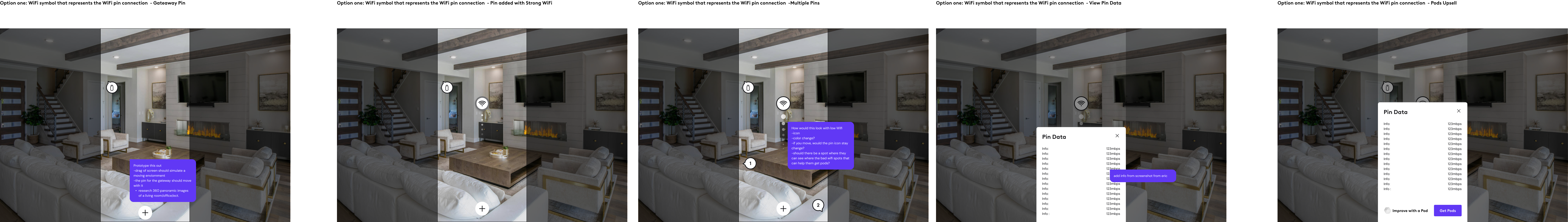 our challenges, our goals