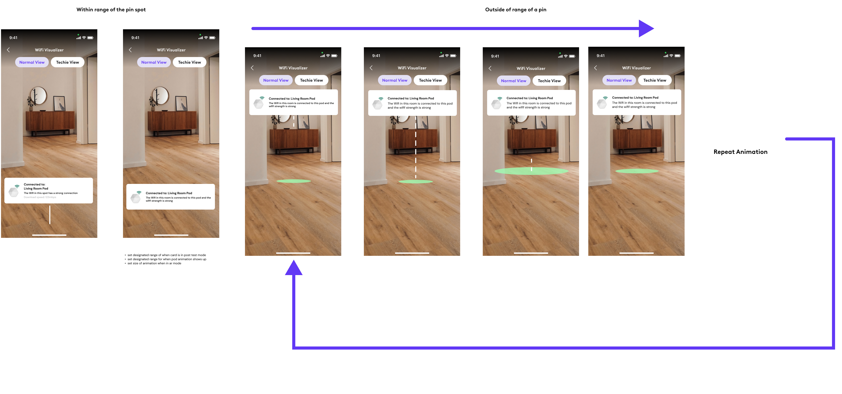 our challenges, our goals