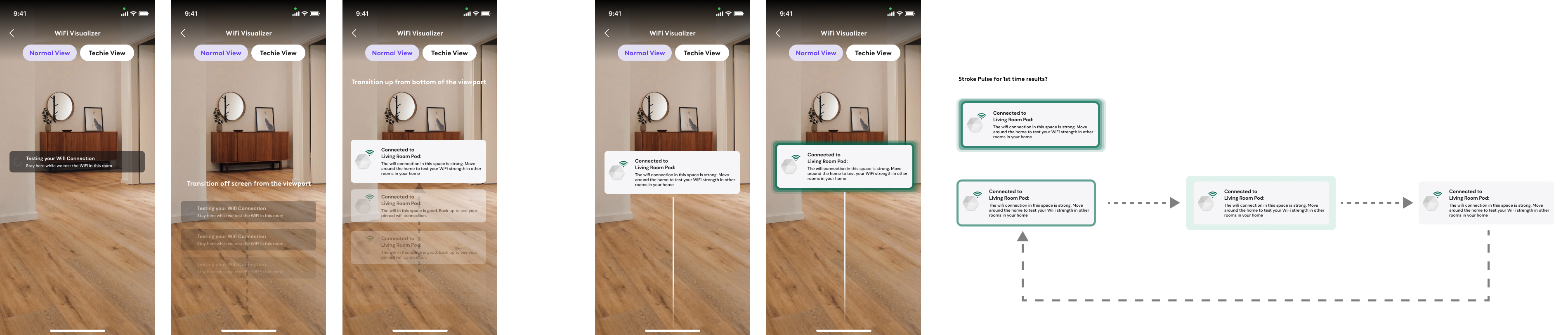 our challenges, our goals