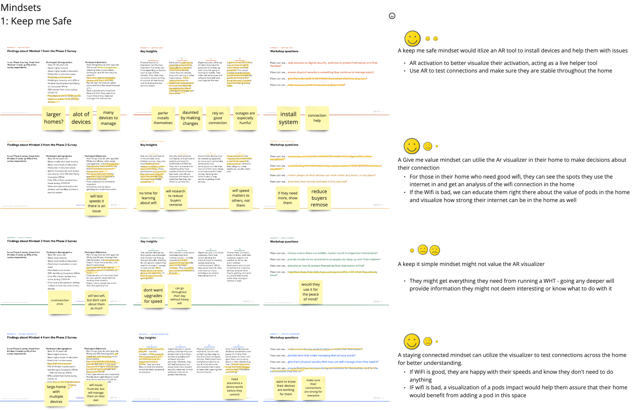 our challenges, our goals