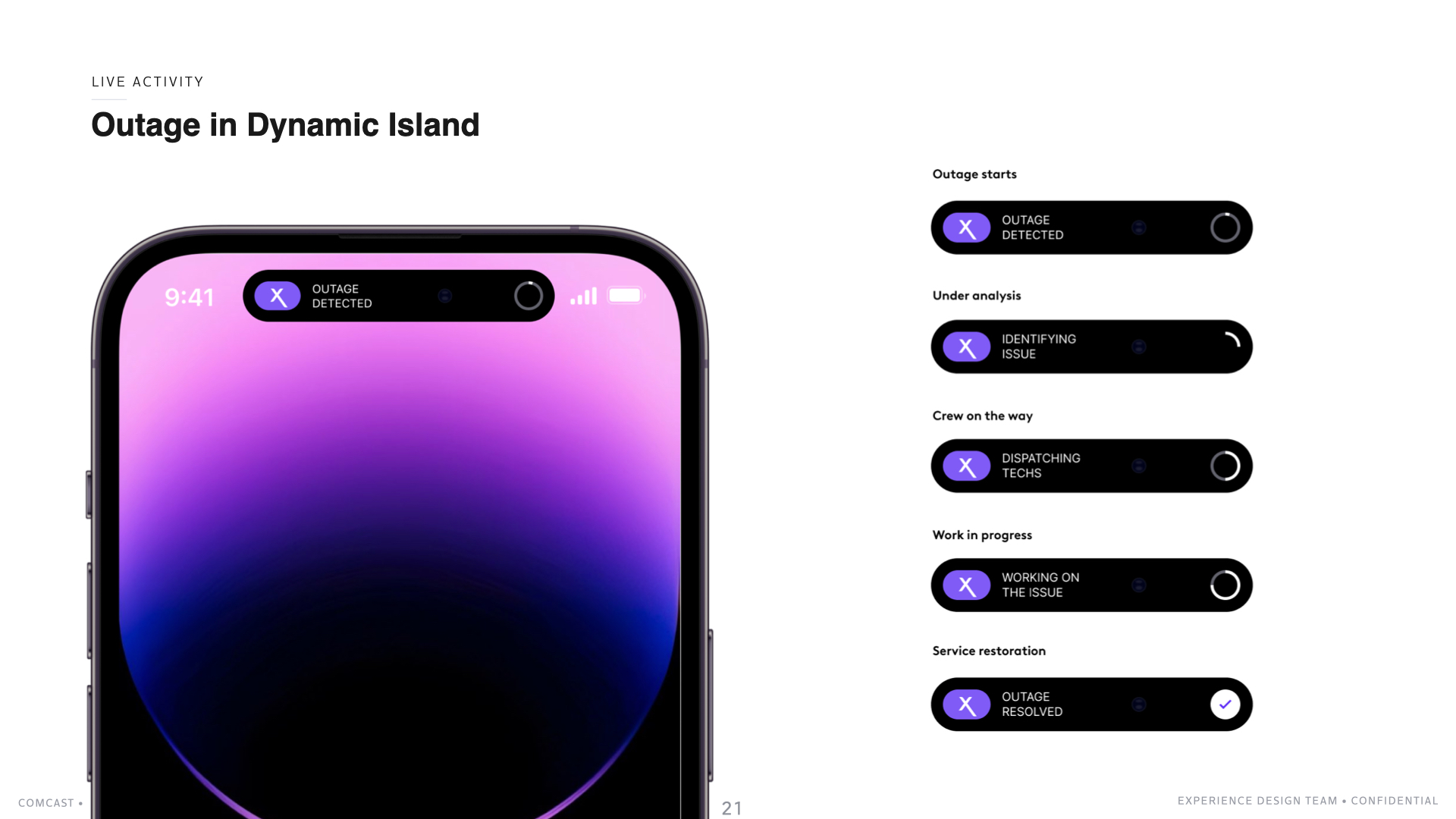 storm ready wifi journey