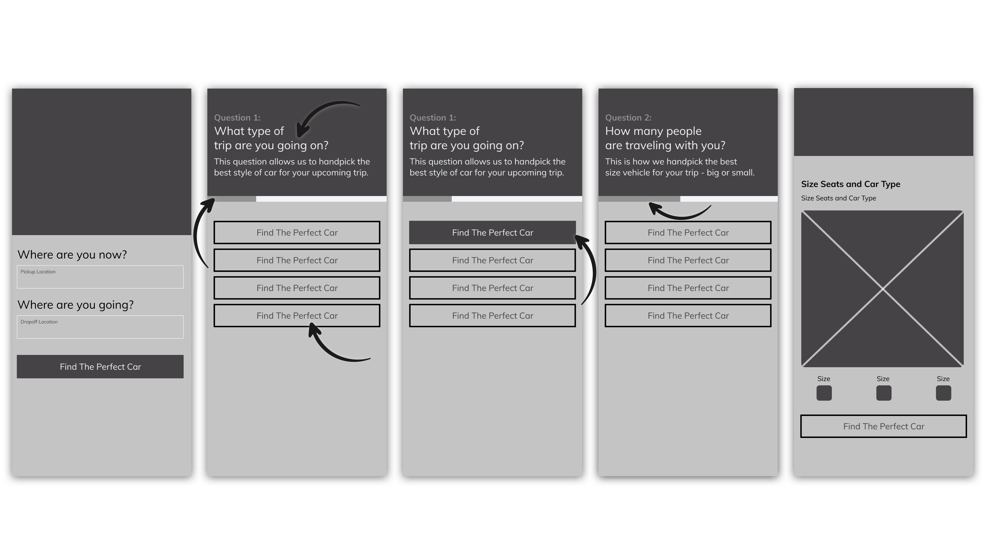 our challenges, our goals